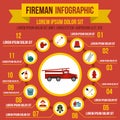 Firefighting infographic elements, flat style