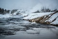 Firehole river, Yellowstone Royalty Free Stock Photo