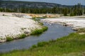 Firehole River in Yellowstone National Park Royalty Free Stock Photo