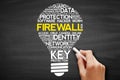 FIREWALL bulb word cloud, business concept on blackboard Royalty Free Stock Photo