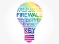 FIREWALL bulb word cloud collage Royalty Free Stock Photo