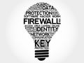 FIREWALL bulb word cloud collage Royalty Free Stock Photo