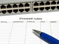 Firewall rules Royalty Free Stock Photo