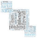 Firewall Virus word cloud