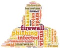 Firewall Virus word cloud