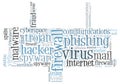 Firewall Virus word cloud