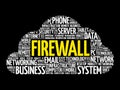 FIREWALL word cloud collage Royalty Free Stock Photo
