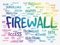 FIREWALL word cloud collage Royalty Free Stock Photo