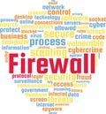 Firewall Word Cloud Text Illustration in shape of a Shield. Royalty Free Stock Photo