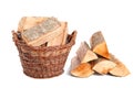 Firewood in basket