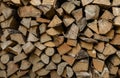 Firewood stacked in a row. Used for heating. Royalty Free Stock Photo