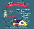 Fireworks Safety Infographic, forbidden in Houses