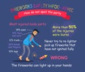 Fireworks Safety Infographic. Man Leans to Rocket