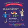 Fireworks Safety Infographic. Right Behaviour