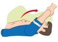 First Aid cardiopulmonary resuscitation CPR, Sylvester