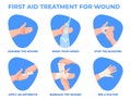 First aid for hand injuries. Bandage of a human hand. Vector illustration Royalty Free Stock Photo
