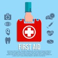 First aid kit concept Royalty Free Stock Photo