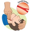 First Aid person measuring pulse through the carotid artery to watch