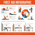 First Aid Techniques Guide Infographic Poster