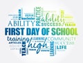 First day of school word cloud collage, education concept background Royalty Free Stock Photo