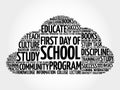 First day of school word cloud collage Royalty Free Stock Photo