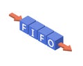 First In First Out or FIFO is an accounting method in which assets purchased