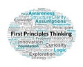 First Principles Thinking Word Cloud. Essential Keywords for Deep Logical Thinking