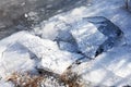 First thin cracked ice on river or lake, abstract winter natural background Royalty Free Stock Photo