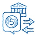 fiscal policy doodle icon hand drawn illustration