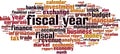 Fiscal year word cloud