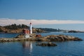 Fisgard Lighthouse, Victoria, Canada Royalty Free Stock Photo