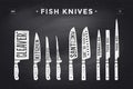 FIsh cutting knives set. Poster Butcher diagram and scheme Royalty Free Stock Photo