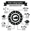 Fish infographic concept, simple style