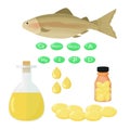 Fish, liquid in glass bottle, fatty acids