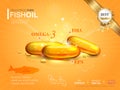 Fish oil ads template