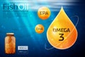 Fish oil template background
