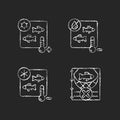 Fish products sterilization chalk white icons set on dark background