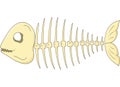 Fish skeleton cartoon