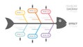 Fishbone Diagram Cause and Effect Template for business Timeline infographics. vector design Royalty Free Stock Photo