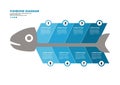 Fishbone diagram, eight elements infographic template Royalty Free Stock Photo