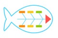 Fishbone diagram icon. Clipart image Royalty Free Stock Photo
