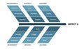 Fishbone diagram Ishikawa methodology infographic scheme cause and effect