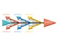 fishbone diagram for root cause analysis for effective data quality management