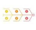 Fishbone line diagram template.