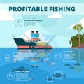 Fishing boats background. Ocean water fisher ship vector infographic picture Royalty Free Stock Photo
