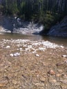 Fishing Hole On the Nordegg River