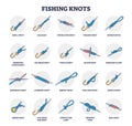 Fishing knots examples collection with all types titles outline diagram