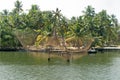 Fishing nets- Chinese type