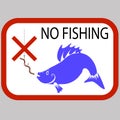 Fishing Prohibited Sign