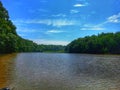 Fishing on Smith Mountain Lake Virginia